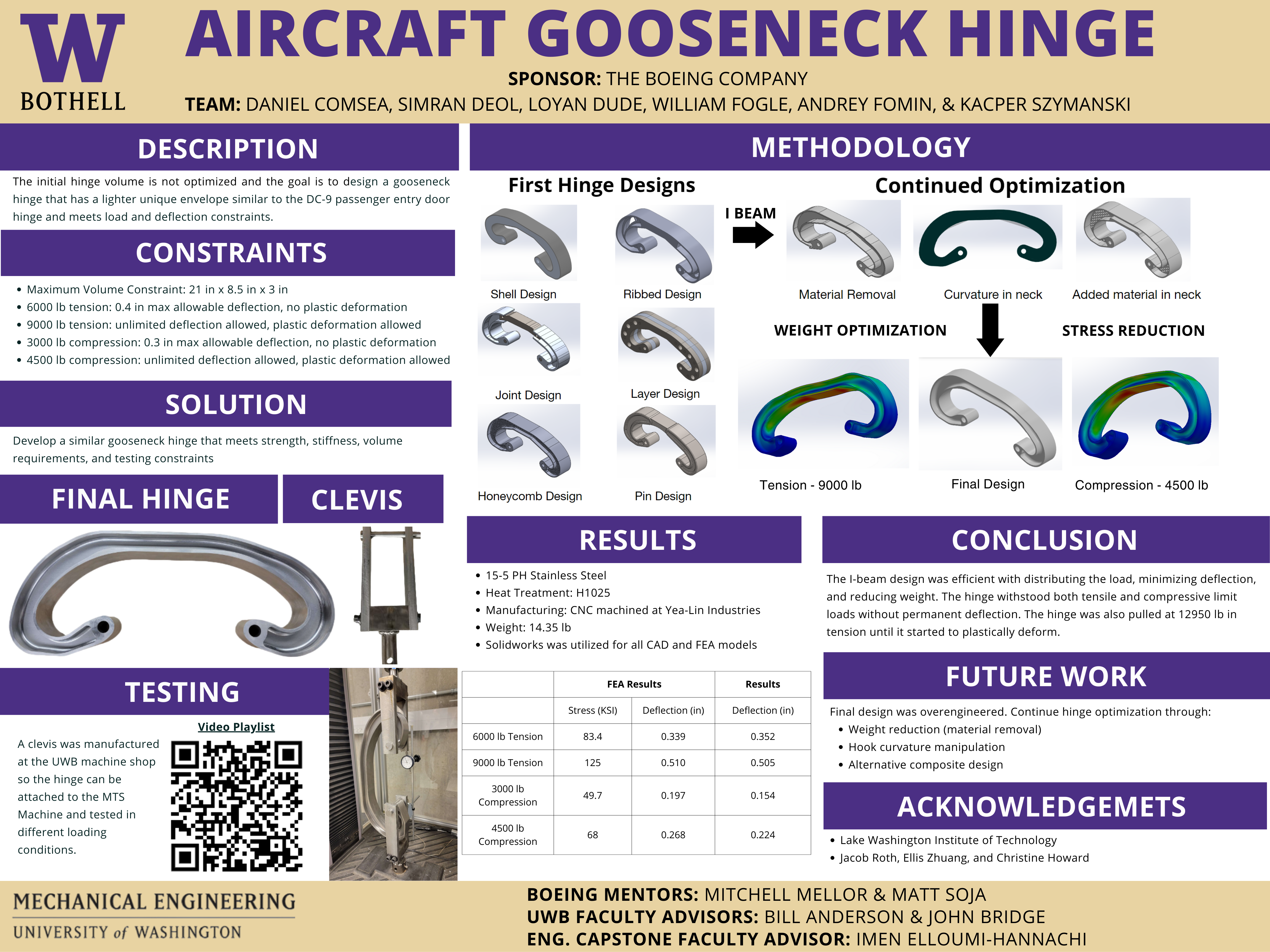 Gooseneck Poster